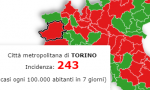 Nuovo Dpcm: scuole chiuse nei territori con 250 casi ogni 100mila abitanti: la Città Metropolitana di Torino è al limite (243)