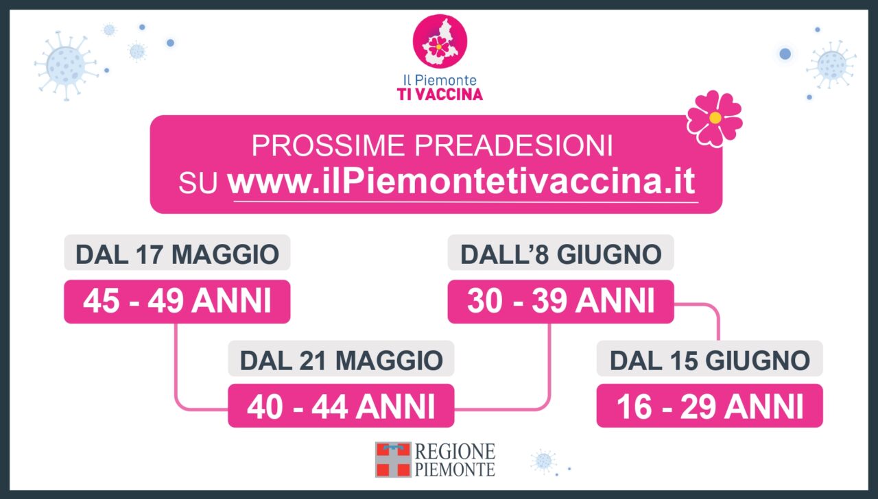 Vaccinazioni anti Covid, da domani (21 maggio 2021) le pre adesioni anche per la fascia d’età 40-44 anni
