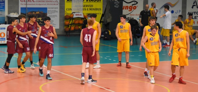 Libertas Amici San Mauro, under 19 sorpresi dal Tam Tam nella prima di ritorno