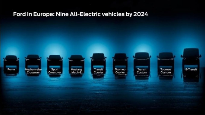 Nel 2024 Ford avrà nove veicoli elettrici