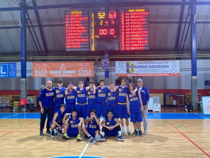 Basket giovanile, Tna San Mauro: convincente vittoria per l’under 19 Silver