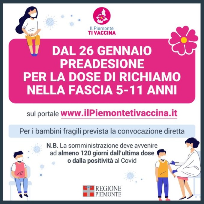 Covid 19, al via le preadesioni per la dose di richiamo relativa alla fascia d’età 5-11 anni