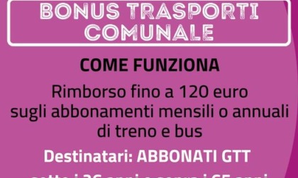 Bonus trasporti. richieste aperte fino al 22 febbraio 2023