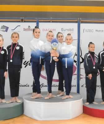 Altri titoli per Eurogymnica