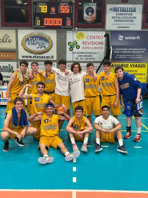 Basket Giovanile, vittoria convincente dell’Under 19 “targata” Tna