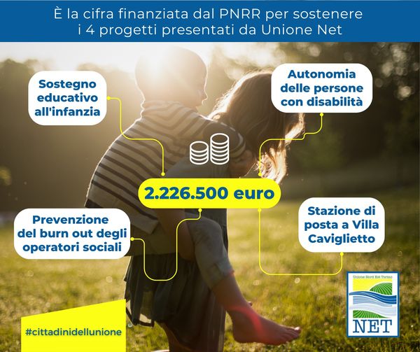 Pnrr, finanziati 4 progetti di Unione Net