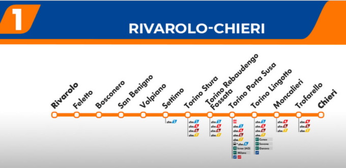 Trenitalia: modifiche alla circolazione per lavori tra Settimo e Rivarolo