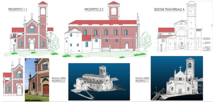 Un passo storico per la rinascita della chiesa di San Claudio a Castiglione