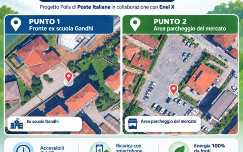 Gassino, arrivano le nuove colonnine per la ricarica delle auto elettriche